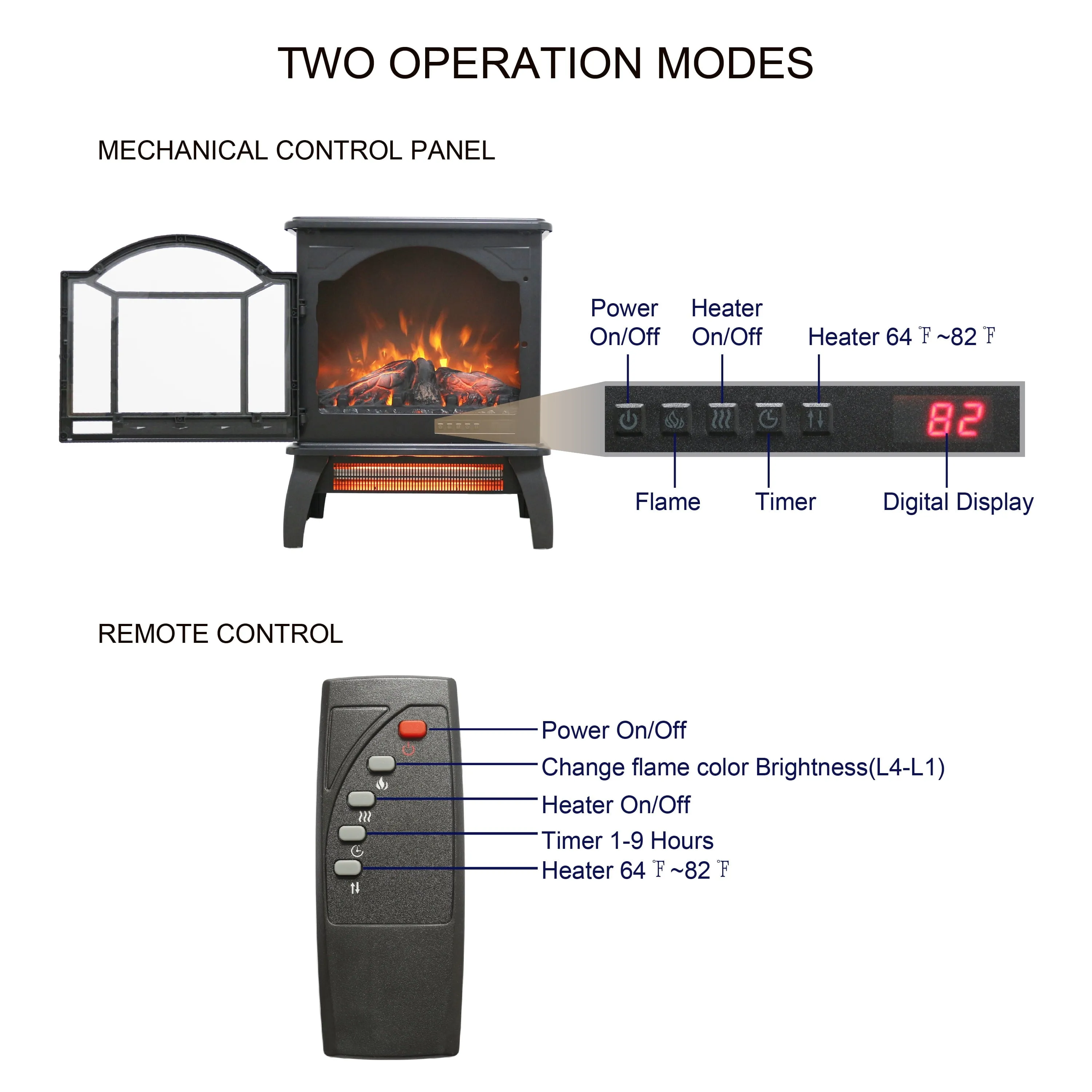 1500W Electric Fireplace Heater with Remote Control, Indoor Personal Space Heater with Timer 3D Virtual Flame, Quick Heat up for Office, Bedroom and Under Desk, 64�H-82�H 11 Temperature Settings