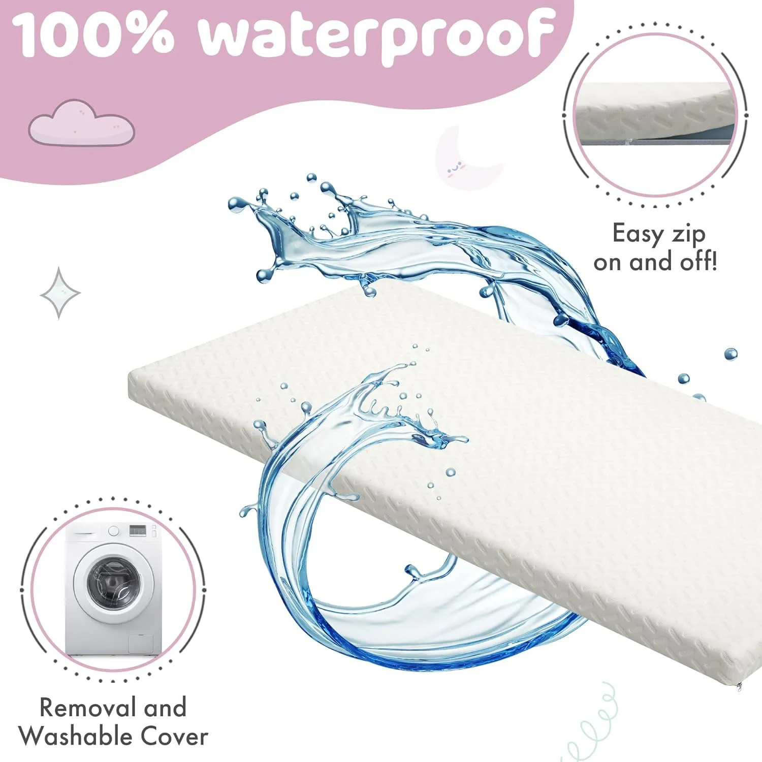 Sleepah Organic Cotton Memory Foam Crib Mattress Topper Breathable & Waterproof - Removable & Washable Organic Cover 52"x28"x2"